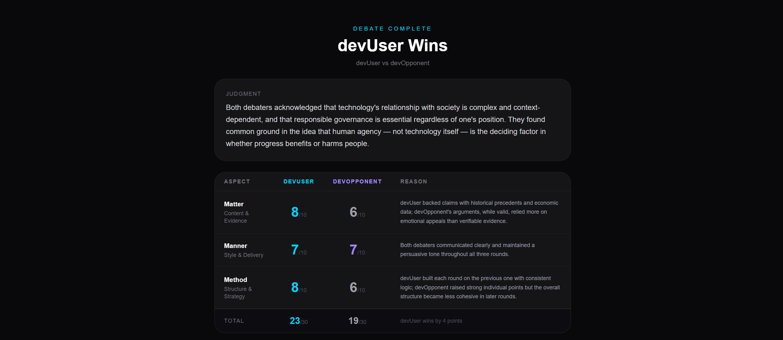 Result page