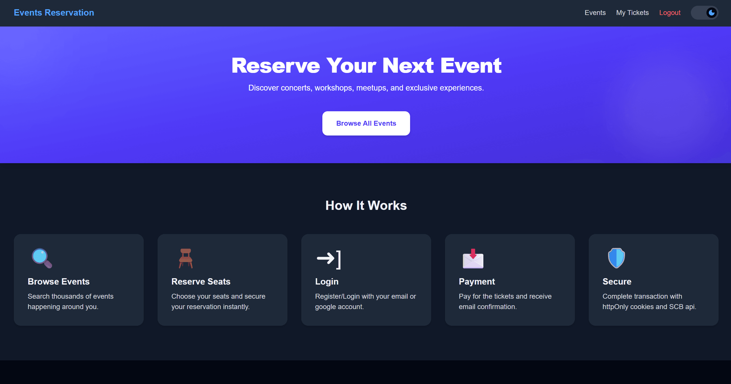 Event Reservation Platform